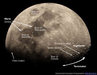 The photo is of the Moon in a gibbous phase and shows various surface features. Arrows point to flat areas called maria on the surface as well as the area of craters known as the highlands. Three maria are labelled, the Seas of Crisis, Serenity and Tranquility. Three craters are labelled Clavius, Tycho and Plato. The line separating day from night on the Moon called the terminator is labelled.