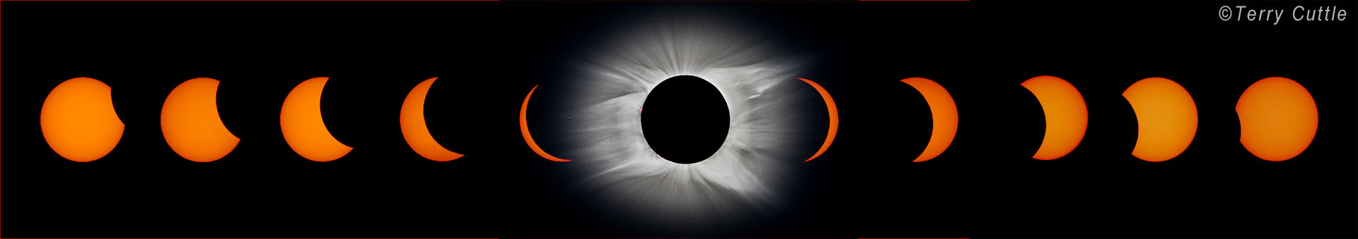 Composite photo of a sequence of 11 images of the Moon progressively moving across the face of the Sun. The first five images are of the Sun being progressively covered up by the Moon. The middle image is the Sun totally eclipsed by the Moon and showing the Sun’s corona surrounding the Sun. The last five images show the Sun being progressively uncovered as the Moon moves off the Sun.